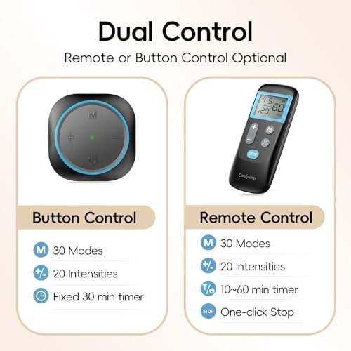 Comfytemp Wireless TENS Unit Muscle Stimulator for Pain Relief with Remote