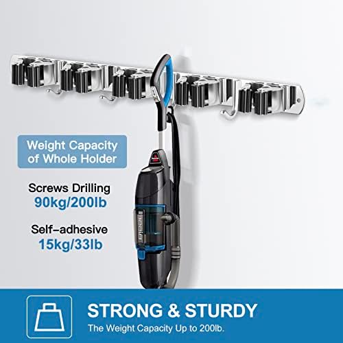IMILLET 2 Pack Broom Holder Wall Mount Stainless Steel Mop Organizer