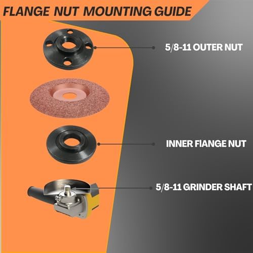 7PCS Angle Grinder Nut & Wrench Kit, 5/8-11 Arbor Nut Set