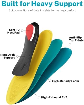 WalkHero Heavy Duty Plantar Fasciitis Insoles, 220+lbs Shoe Insoles