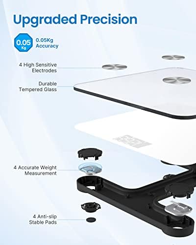 RENPHO Smart Scale, BMI & Body Fat, Bluetooth, 13 Metrics, White, Elis 1