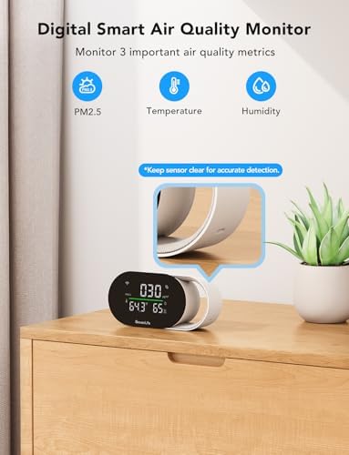 GoveeLife Smart Air Quality Monitor with PM2.5 H5106, LED Display Wired