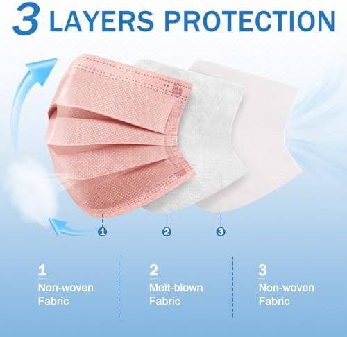 ZIYE 100 Pcs Non-medical Disposable Face Masks