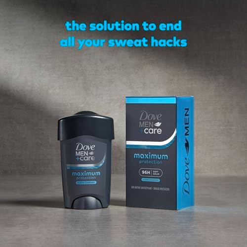 Dove Men+Care Clinical Protection Antiperspirant Clean Comfort 1.7 oz