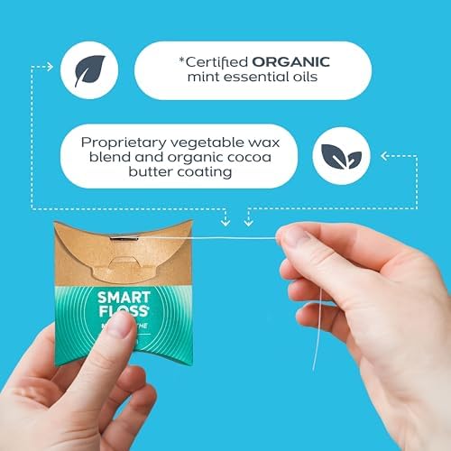 DrTung's Smart Floss, Mint Natural Expanding Dental Floss - Pack of 2