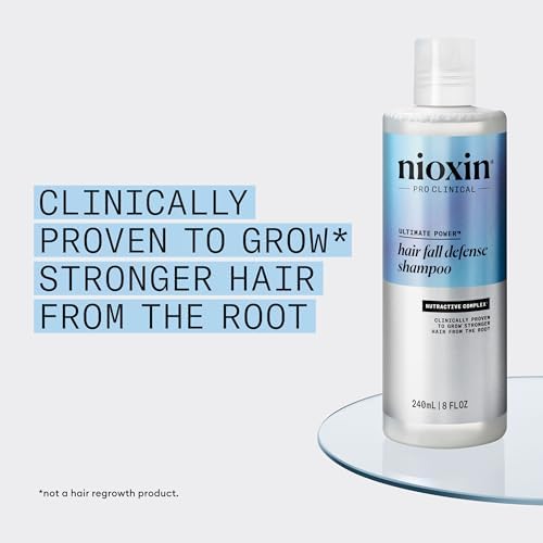 NIOXIN Hair Fall Defense Shampoo | For Visibly Less Hair Loss