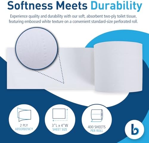 Boardwalk BWK6144 Two-Ply Toilet Tissue, White, 4" x 3" Sheet, 400 Sheets per Roll (Case of 96 Rolls)
