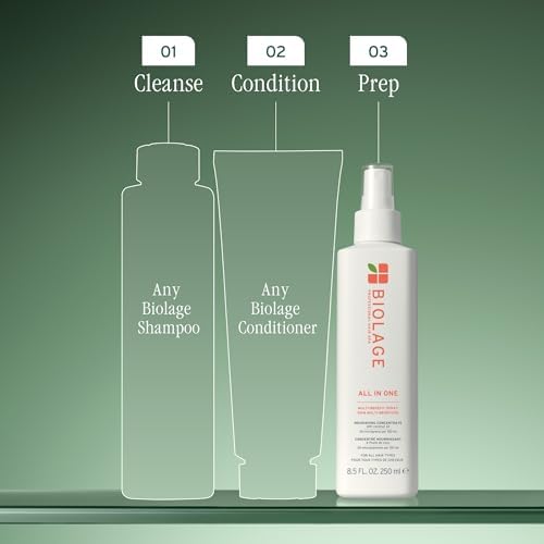 Biolage All-In-One Multi-Benefit Spray – For All Hair Types