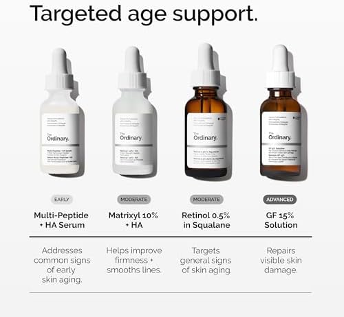 The Ordinary GF 15% Solution, Anti-Aging Formula for Visible Skin & Wrinkle Repair, 1 Fl Oz