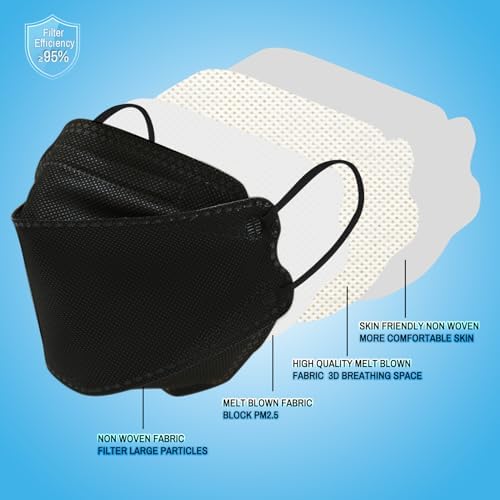 kn95 Face Masks 20 Pack, Breathable Comfortable and Disposable KN95 Mask, Black