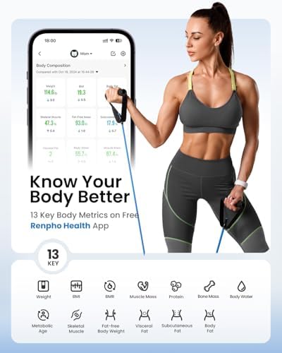 RENPHO Smart Scale for Body Weight, Body Fat, BMI, 7-in-1 Display, 500Ibs
