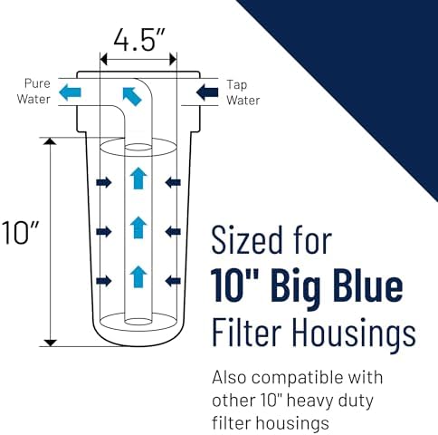 Pentair Pentek DGD-5005 Big Blue Whole House Sediment Filter
