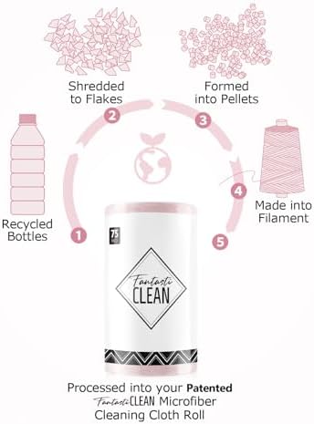 Fantasticlean Microfiber Cleaning Cloth Roll -75 Pack, 12" x 12" (Pink)