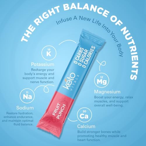 Original Electrolytes Powder Packets - Sugar Free Electrolytes - 30 Sticks