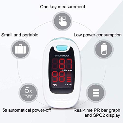 CONTEC Pulse Oximeter, SpO2 & PR Value Blood Oxygen Monitor w/Lanyard