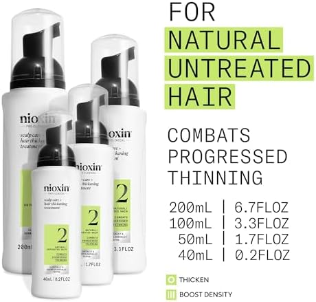 Nioxin System 2 | Scalp Care | Leave-In Treatment | For Natural Hair