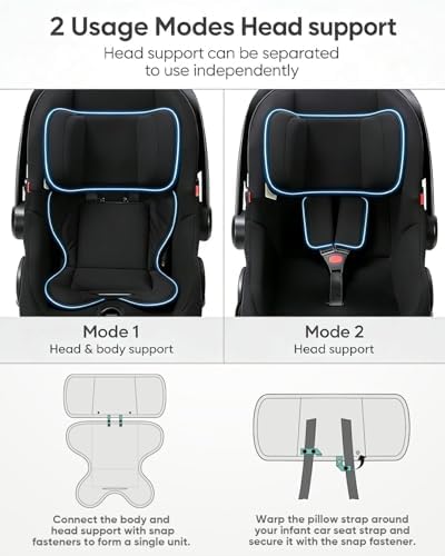 TinlyFinly Infant Car seat Insert, for Preemie Newborn Infant, Black