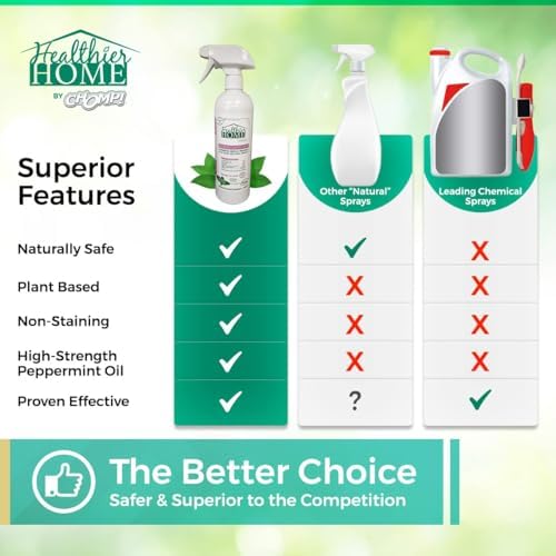 Chomp! Travel Size Bed Bug & Insect Repellent, Natural, TSA Approved Indoor Pest Control Spray for Travel & Home, Plant-Based Dust Mite, Ant, Spider, Fly Killer, Peppermint Scent, 3.4 Fl Oz