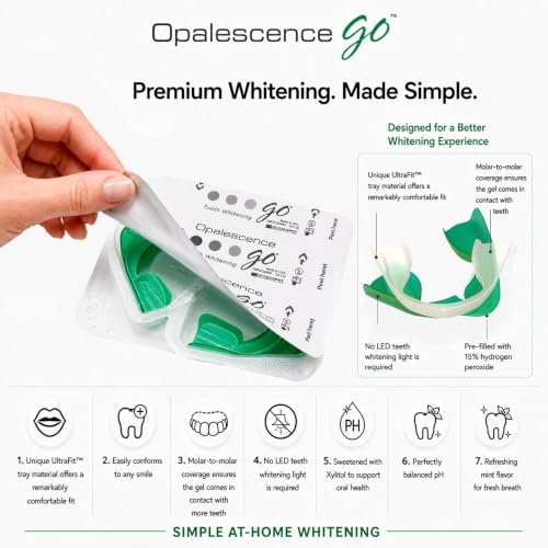 Opalescence Go 15% Mint - Prefilled Teeth Whitening Trays - 5194