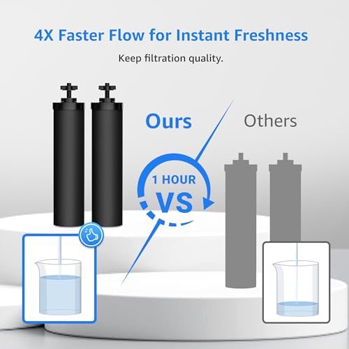 Filterlogic Gravity Water Filter, Replacement for Berkey® BB9-2®, Purewell®