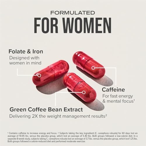 Hydroxycut +Women, Metabolism Support Formula, 60 Capsules