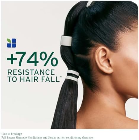 Biolage Full Rescue Conditioner – For Fine & Thinning Hair