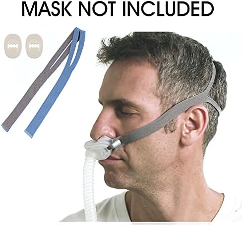 Resmed Airfit P10 Headgear Strap, Replacement CPAP Headgear, 2-Pack