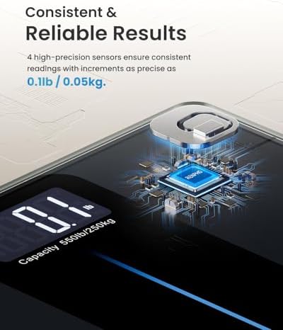 RENPHO 550lb Digital Scale for Body Weight, Large LED Display, Core 1L