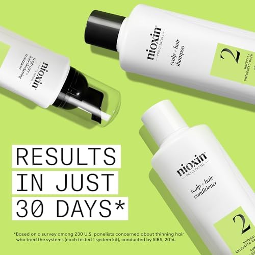 Nioxin Shampoo & Conditioner Liter Duo Sets | Pumps Included | Systems 1-4