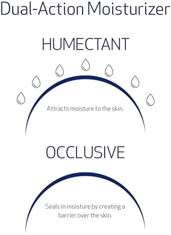 Obagi Hydrate Luxe Ultra-Rich Facial Moisturizer