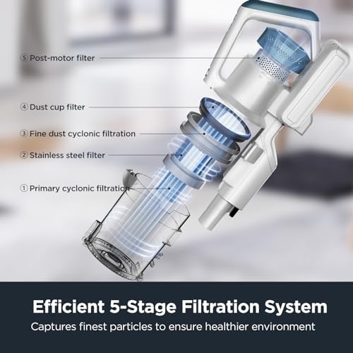 Eureka RapidClean Pro 250W Tangle-Free Cordless Stick Vacuum, NEC280TL
