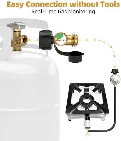 HICOOI Propane Tank Gauge Level Indicator for 5-40lb LP Tanks