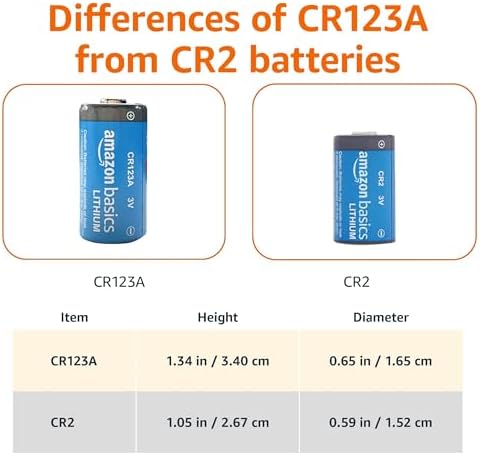 Amazon Basics 4-Pack CR2 Lithium Batteries, 3 Volt, Long Lasting Power, Reliable, Low Self-Discharge Rate