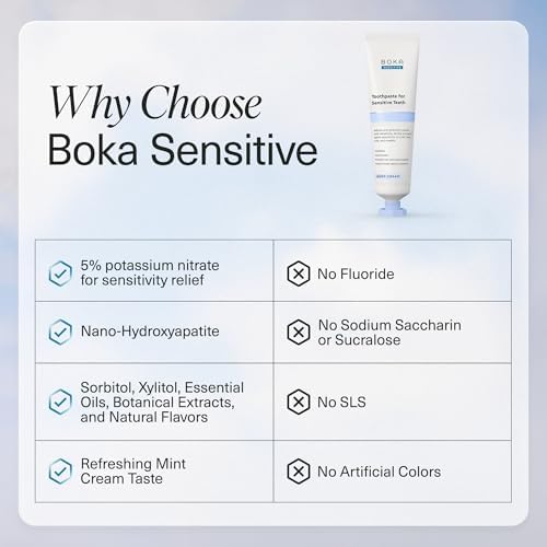 Boka Sensitive Toothpaste - Fluoride Free Nano Hydroxyapatite Toothpaste