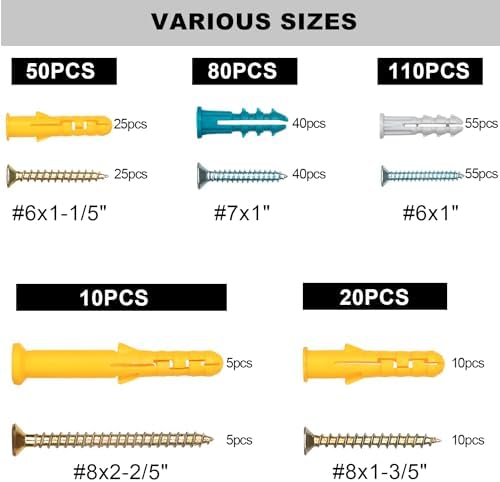 KURUI Drywall Anchors and Screws Assortment Kit, 270Pcs Dry Wall Anchors