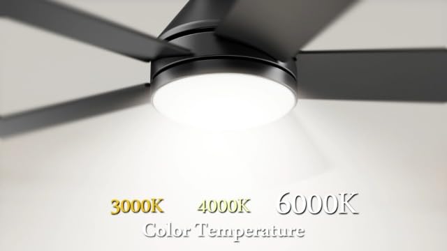 addlon 42 Inch Black Low Profile Ceiling Fans with Lights and Remote