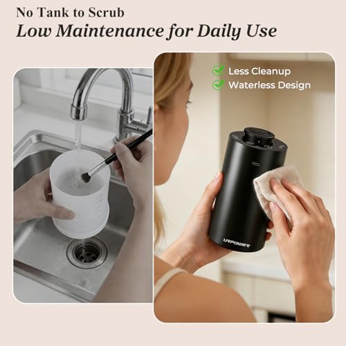 URPOWER Waterless Essential Oil Diffuser Cordless Mini Scent Diffuser 20mL