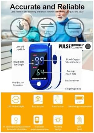 Finger Pulse Oximeter Larger Display Blood Oxygen Monitor with Lanyard