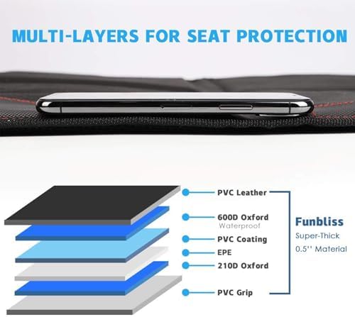 funbliss Car Seat Protector for Child Car Seat