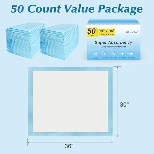 50 Count 30” x 36” Super Absorbency Disposable Underpads