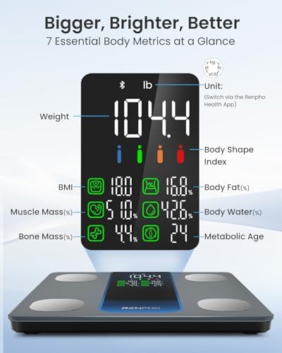 RENPHO Smart Scale for Body Weight, Body Fat, BMI, 7-in-1 Display, 500Ibs