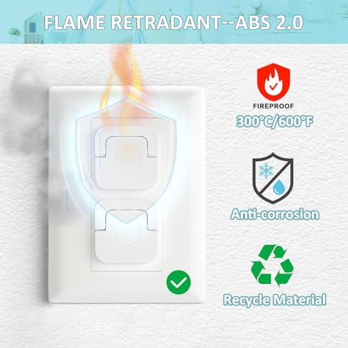 4our Kiddies Baby-Proof Outlet Covers(60 Pack) - Child Safety Electric Plug Protectors to Prevent Power Shock