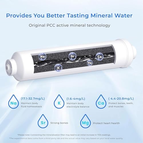Waterdrop MNR35 Remineralization Filter Compatible with Undersink RO System