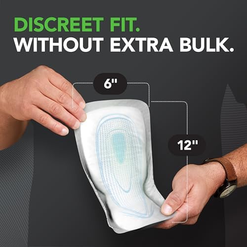 Depend Guards Incontinence Pads for Men, Maximum Absorbency, 104 Count (2 Packs of 52), Packaging May Vary