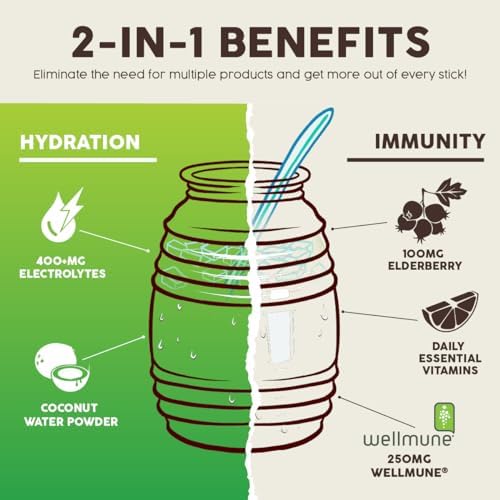 Salud 2-in-1 Hydration + Immunity Drink Mix, Cucumber Lime