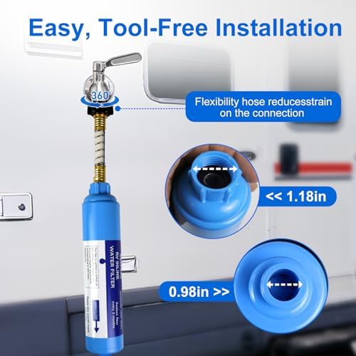 RV Water Filter, 2-Pack, Inline Hose Filter, NSF Tested Lead-Free
