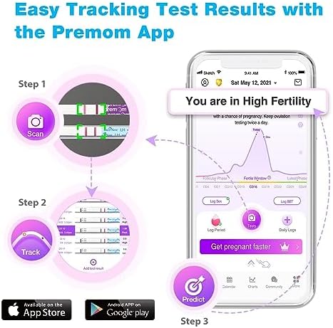 Easy@Home Ovulation Predictor Kit, 50 LH Test Strips with 50 Urine Cups