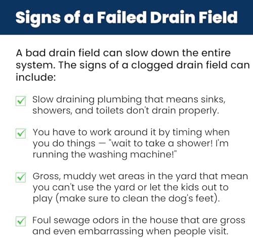 Dr. Pooper Septic Drain Field Cleaner Tablets – 20 Count, 10 Month Supply