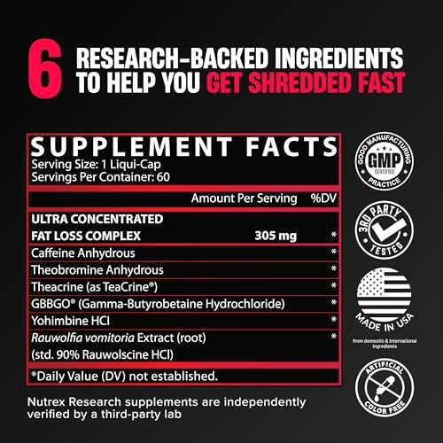 Nutrex Research Lipo-6 Black Ultra Concentrate | Thermogenic Energizing Fat Burner Supplement, Increase Weight Loss, Energy & Intense Focus |Capsule, 60Count