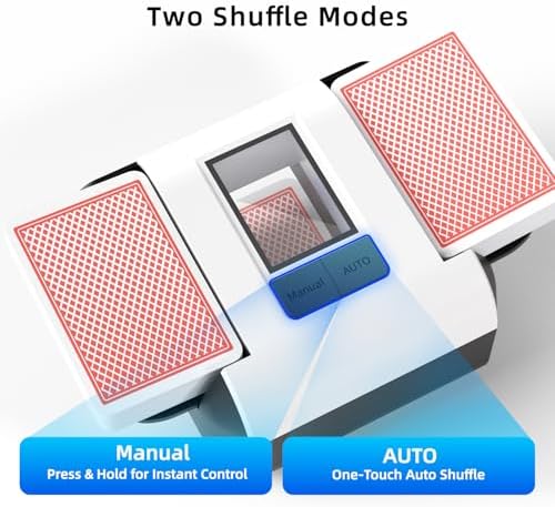 Automatic Card Shuffler